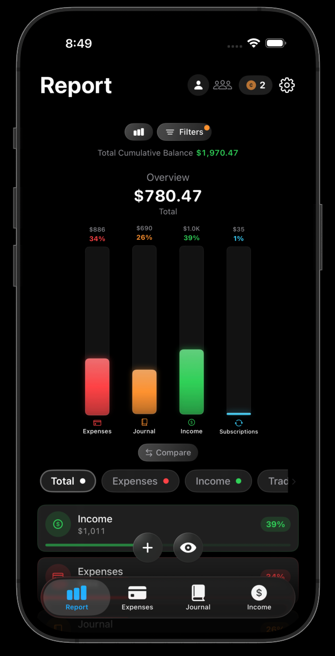 Benji bar report screen